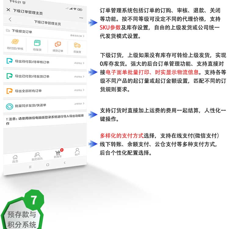 微云微商小程序代理管理系统开发(图14)