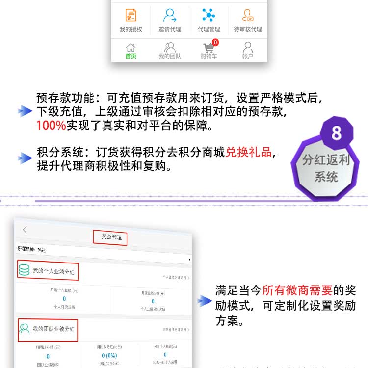 微云微商小程序代理管理系统开发(图16)